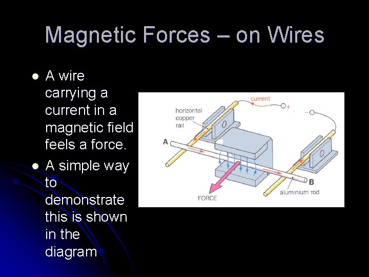 Magnetic Forces – on Wires l l A wire carrying a current in a