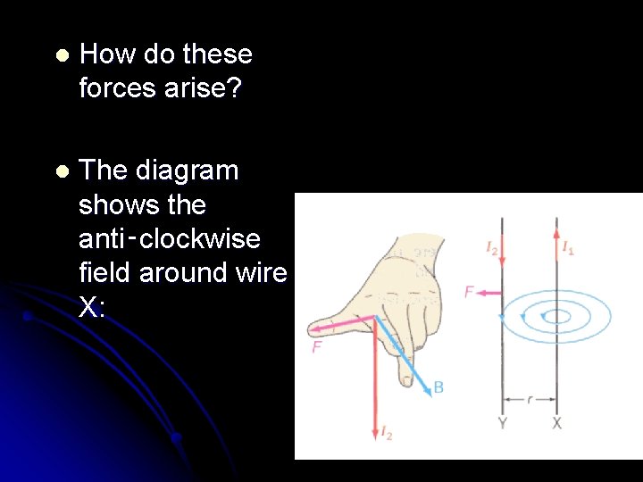 l How do these forces arise? l The diagram shows the anti‑clockwise field around