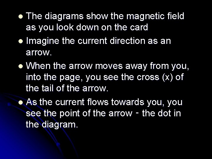 The diagrams show the magnetic field as you look down on the card l