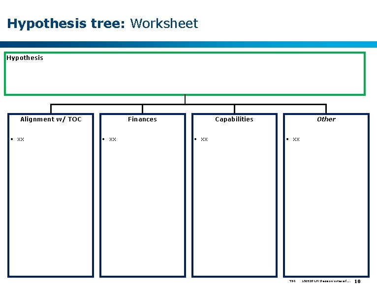 Hypothesis tree: Worksheet Hypothesis Alignment w/ TOC • xx Finances • xx Capabilities •