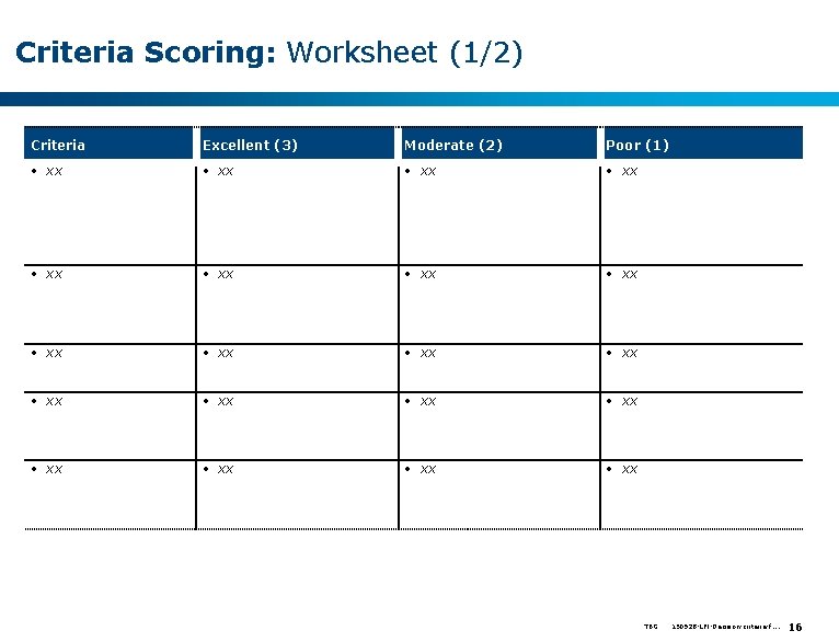 Criteria Scoring: Worksheet (1/2) Criteria Excellent (3) Moderate (2) Poor (1) • xx •