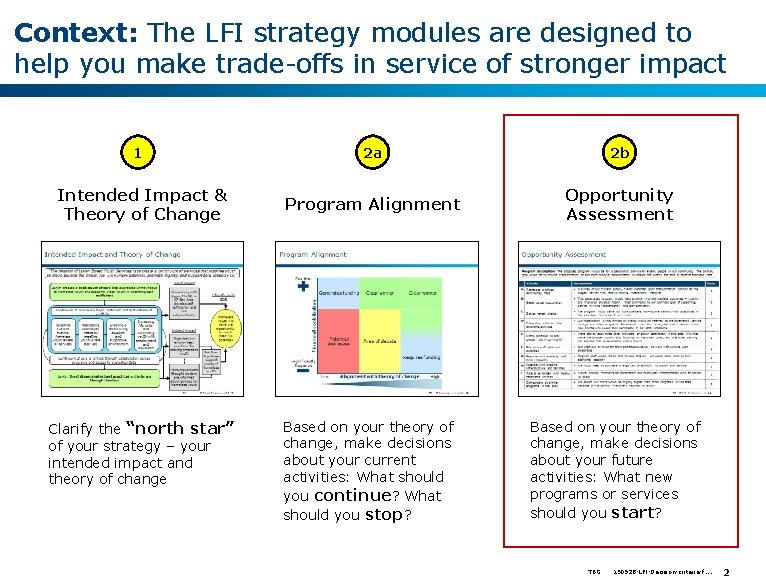 Context: The LFI strategy modules are designed to help you make trade-offs in service