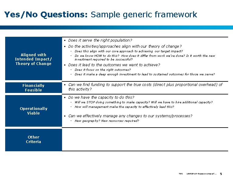 Yes/No Questions: Sample generic framework • Does it serve the right population? • Do