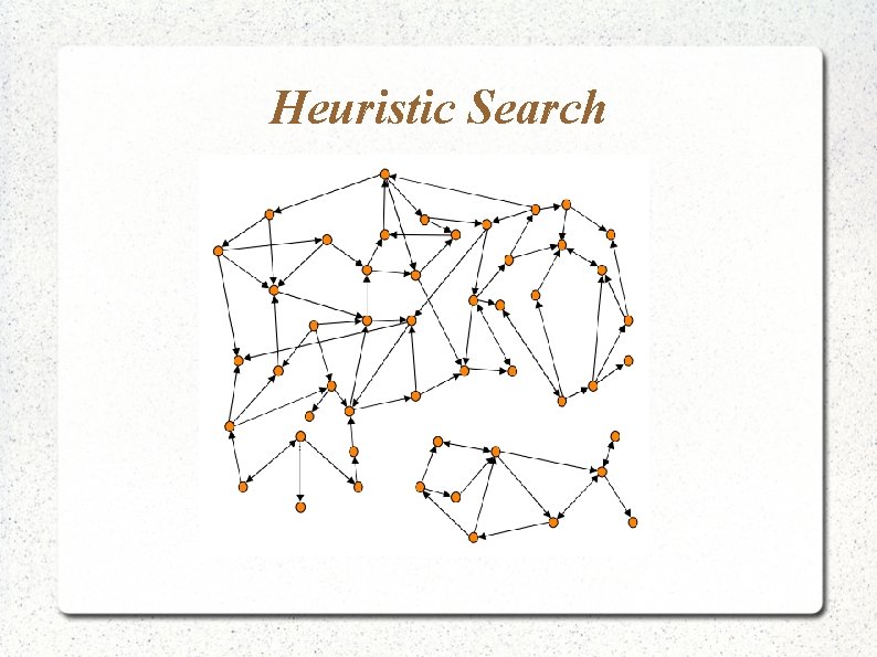 Heuristic Search 