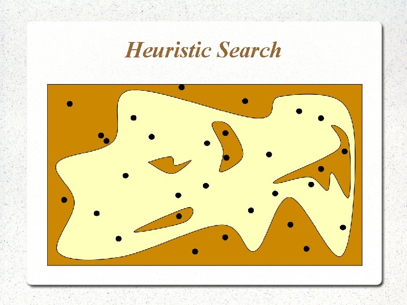 Heuristic Search 