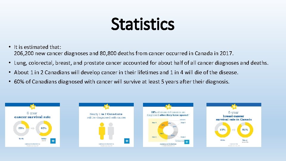 Statistics • It is estimated that: 206, 200 new cancer diagnoses and 80, 800