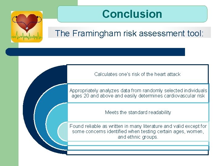 Conclusion The Framingham risk assessment tool: Calculates one’s risk of the heart attack Appropriately