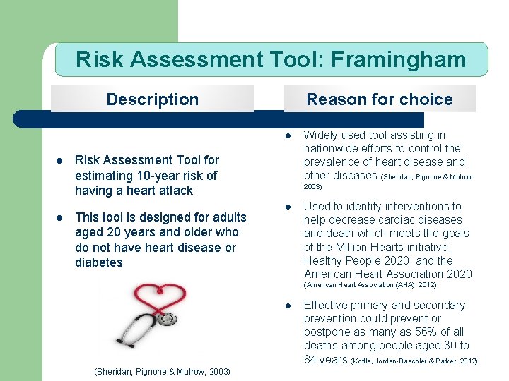 Risk Assessment Tool: Framingham Description Reason for choice l l l Risk Assessment Tool