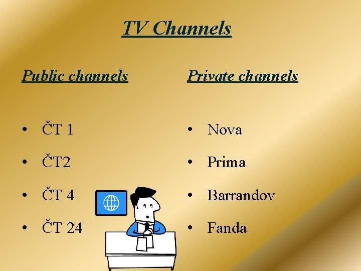 TV Channels Public channels Private channels • ČT 1 • Nova • ČT 2