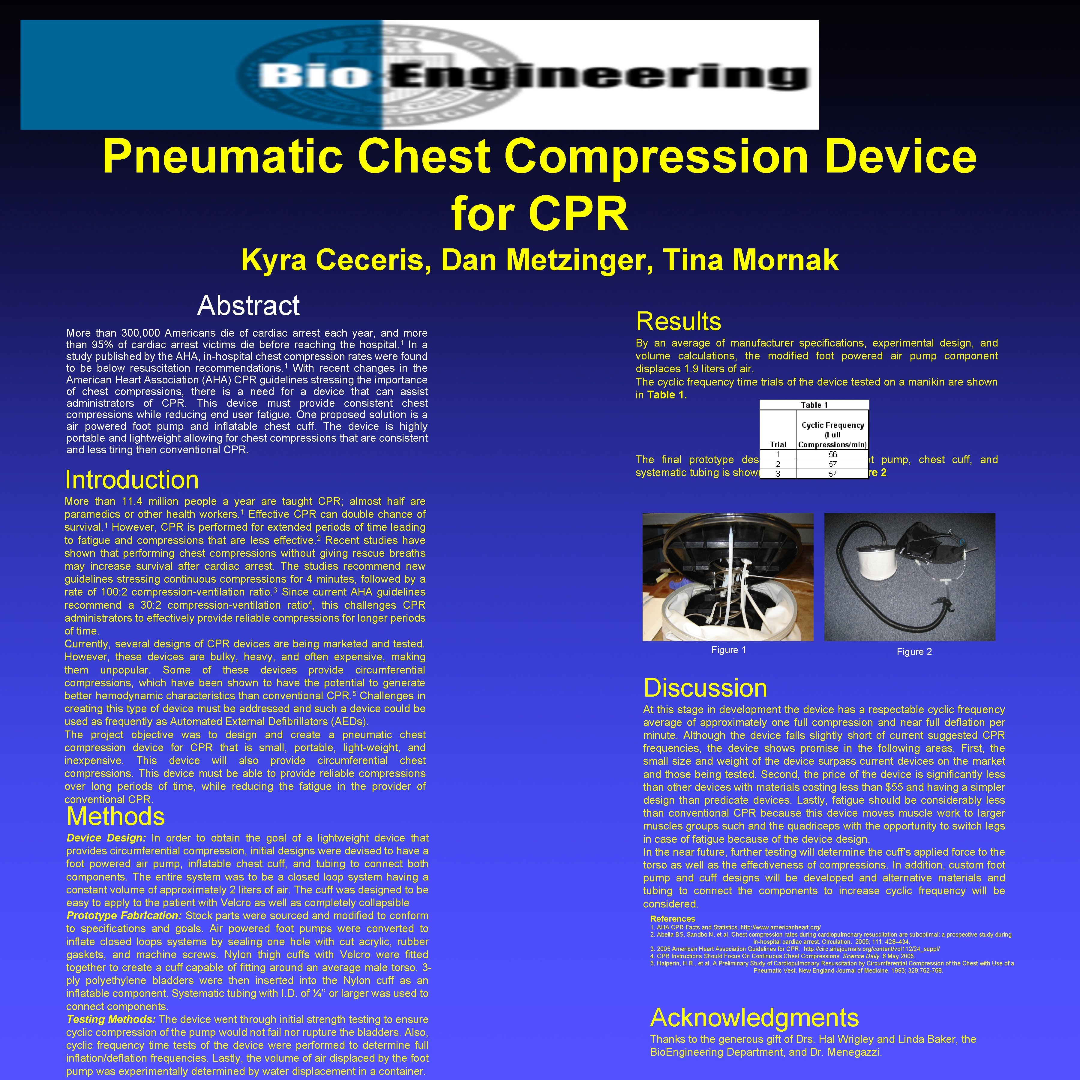 Pneumatic Chest Compression Device for CPR Kyra Ceceris, Dan Metzinger, Tina Mornak Abstract More