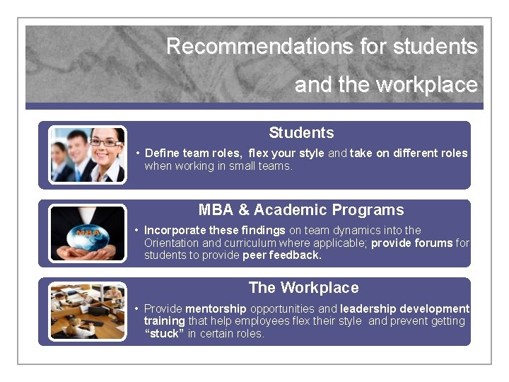 Recommendations for students and the workplace Students • Define team roles, flex your style