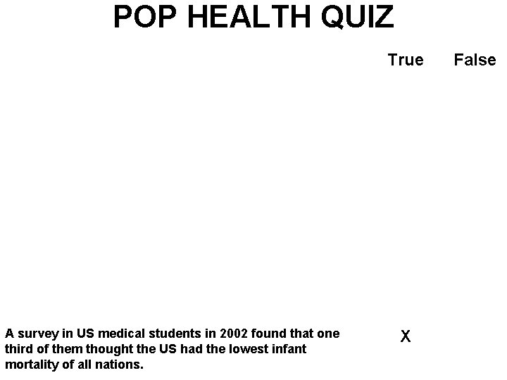 POP HEALTH QUIZ True A 15 year old girl in the US a smaller