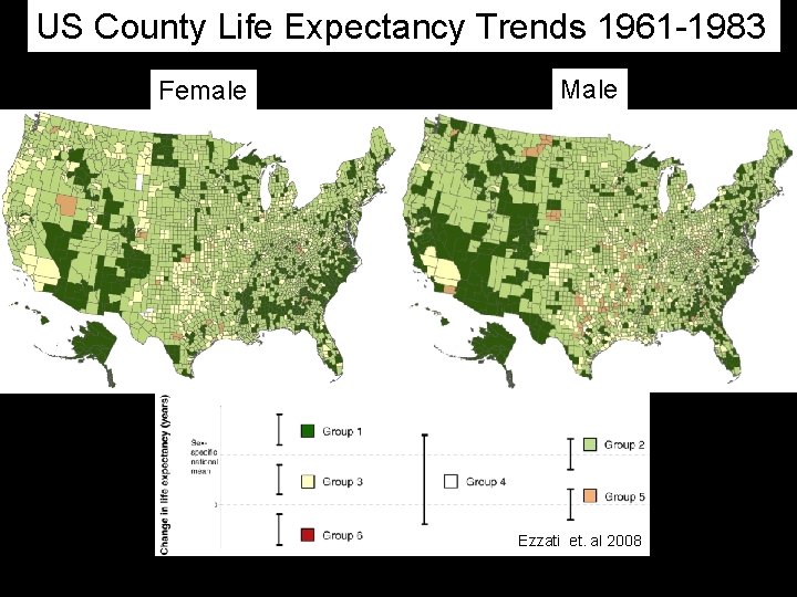 US County Life Expectancy Trends 1961 -1983 Female Male Ezzati et. al 2008 