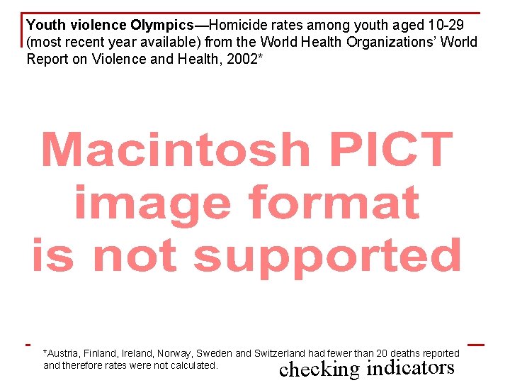 Youth violence Olympics—Homicide rates among youth aged 10 -29 (most recent year available) from