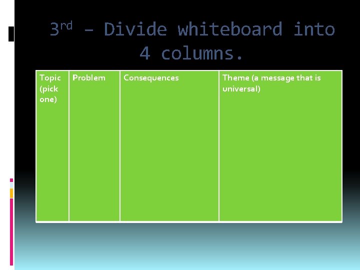 3 rd – Divide whiteboard into 4 columns. Topic (pick one) Problem Consequences Theme