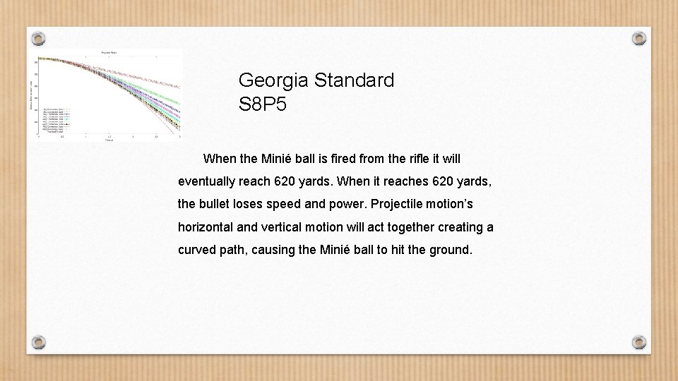 Georgia Standard S 8 P 5 When the Minié ball is fired from the