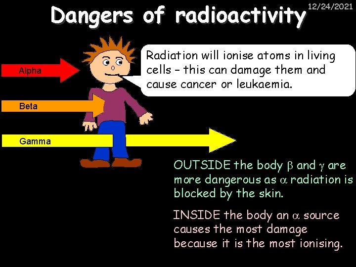 Dangers of radioactivity Alpha 12/24/2021 Radiation will ionise atoms in living cells – this