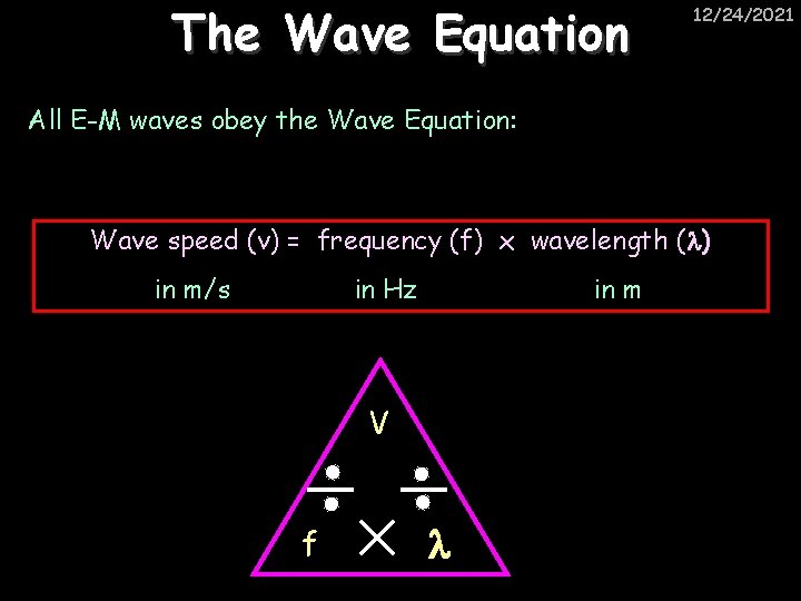 The Wave Equation 12/24/2021 All E-M waves obey the Wave Equation: Wave speed (v)