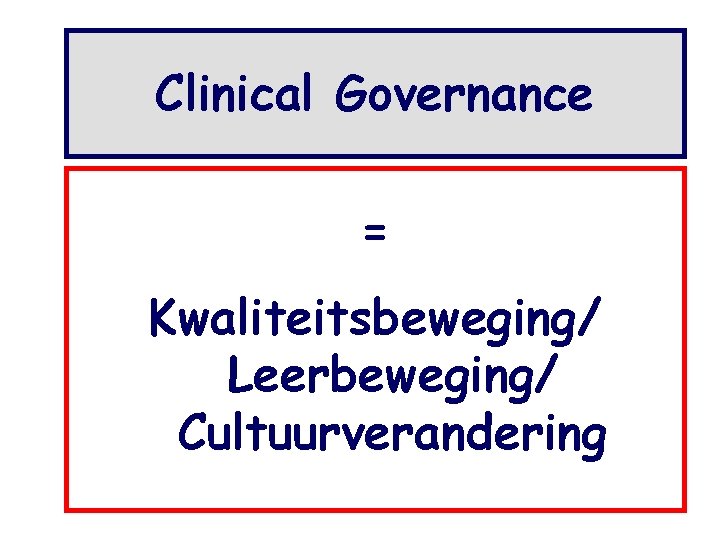 Clinical Governance = Kwaliteitsbeweging/ Leerbeweging/ Cultuurverandering 