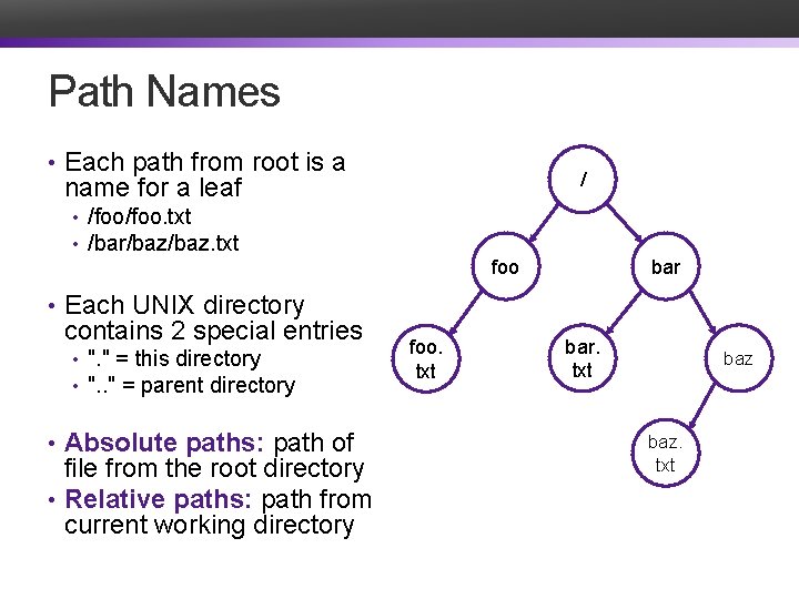 Path Names • Each path from root is a / name for a leaf
