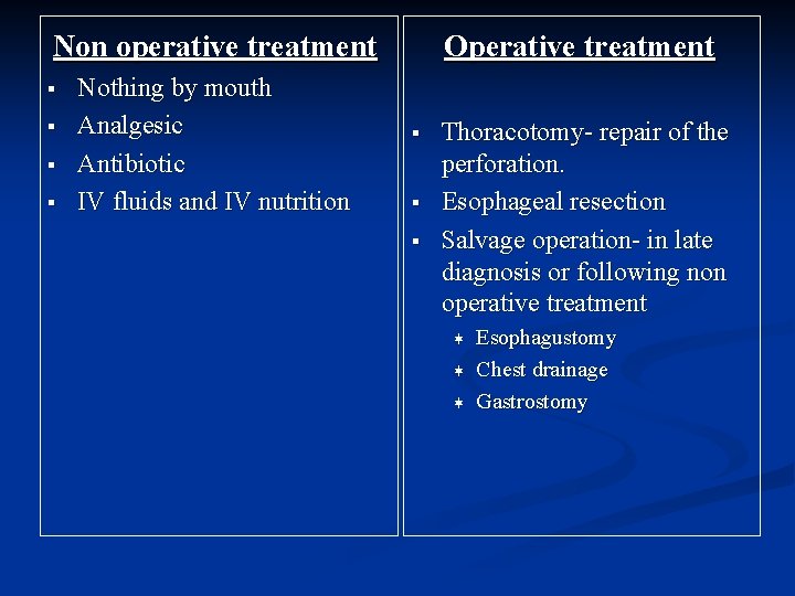 Non operative treatment § § Nothing by mouth Analgesic Antibiotic IV fluids and IV