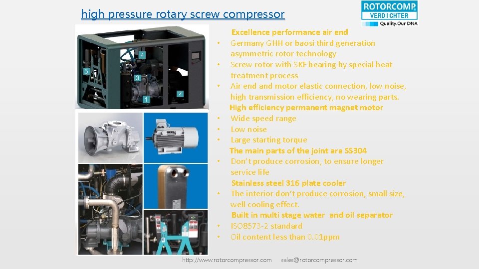 high pressure rotary screw compressor • • • Excellence performance air end Germany GHH