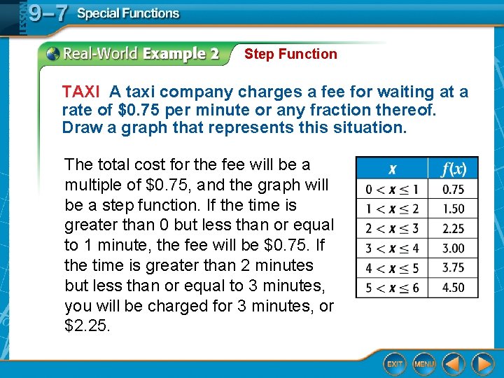 Step Function TAXI A taxi company charges a fee for waiting at a rate