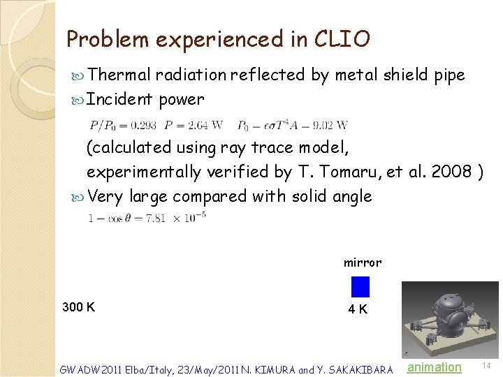 Problem experienced in CLIO Thermal radiation reflected by metal shield pipe Incident power (calculated