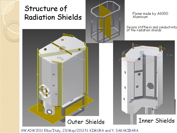 Structure of Radiation Shields Flame made by A 6000 Aluminum Secure stiffness and conductivity