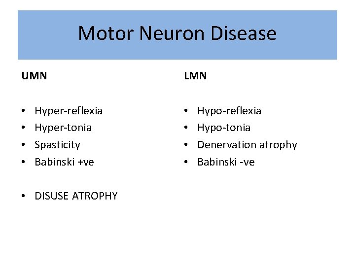 Motor Neuron Disease UMN • • Hyper-reflexia Hyper-tonia Spasticity Babinski +ve • DISUSE ATROPHY