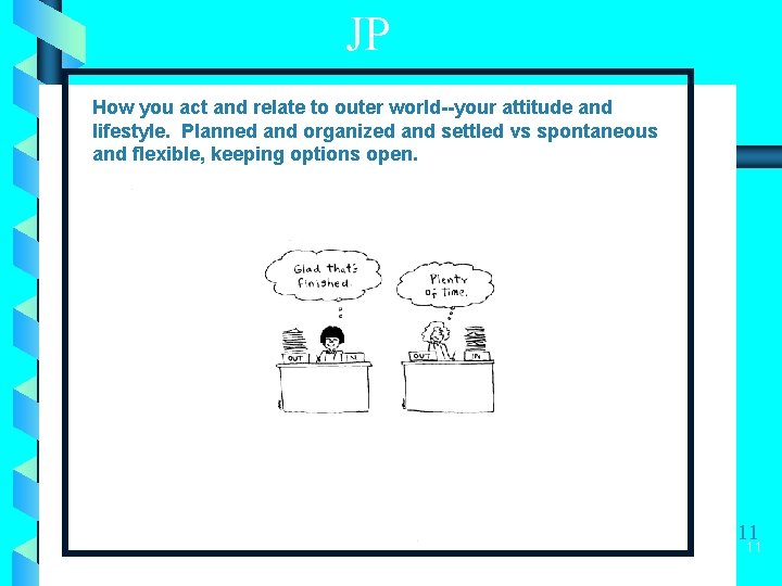 JP How you act and relate to outer world--your attitude and lifestyle. Planned and