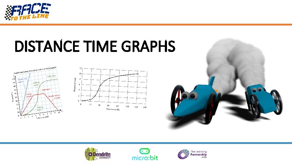 DISTANCE TIME GRAPHS 