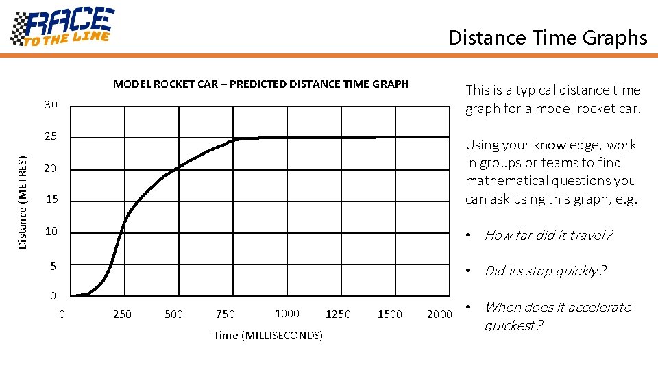Distance Time Graphs MODEL ROCKET CAR – PREDICTED DISTANCE TIME GRAPH This is a