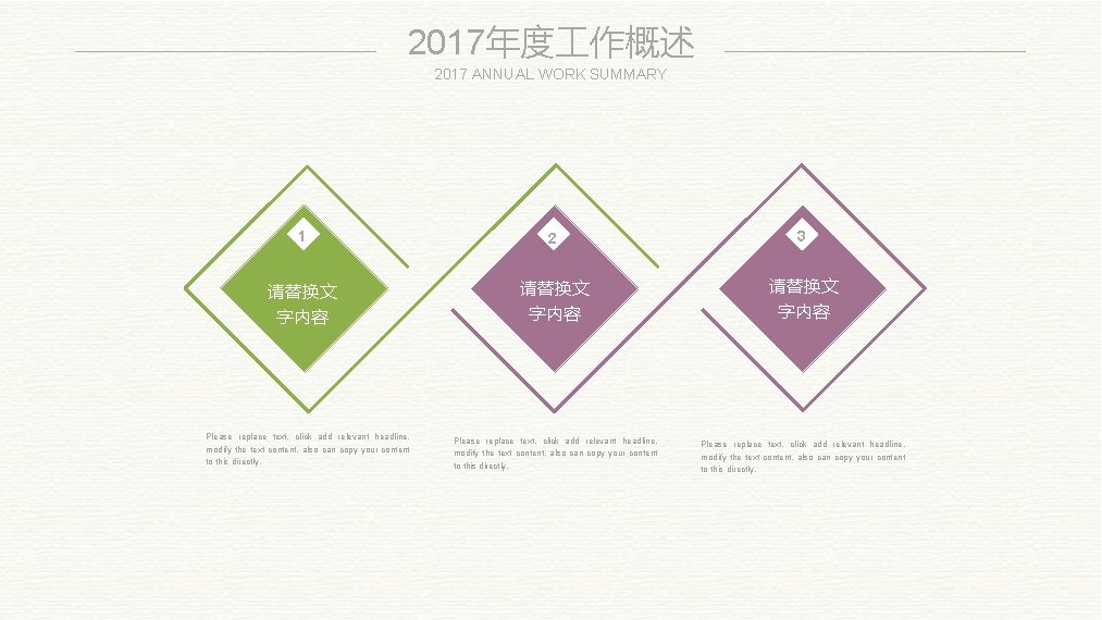 2017年度 作概述 2017 ANNUAL WORK SUMMARY 1 2 3 请替换文 字内容 Please replace text,