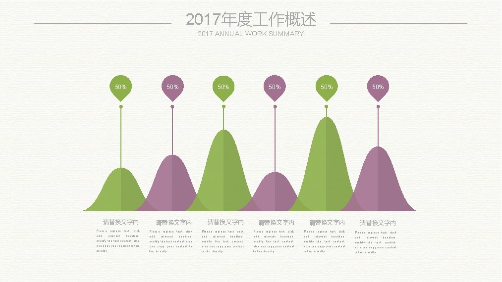 2017年度 作概述 2017 ANNUAL WORK SUMMARY 50% 请替换文字内 Please replace text, click add relevant