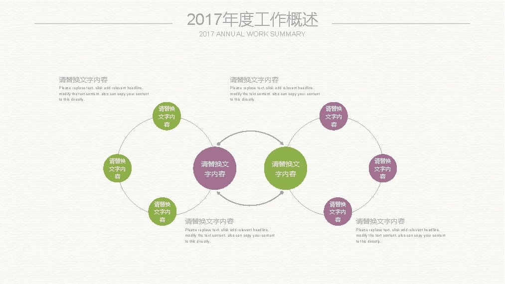 2017年度 作概述 2017 ANNUAL WORK SUMMARY 请替换文字内容 Please replace text, click add relevant headline,