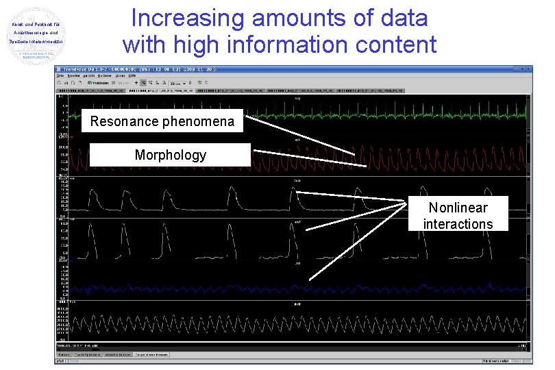 Klinik und Poliklinik für Anästhesiologie und Spezielle Intensivmedizin Increasing amounts of data with high Klinik und Poliklinik für Anästhesiologie und Spezielle Intensivmedizin Increasing amounts of data with high