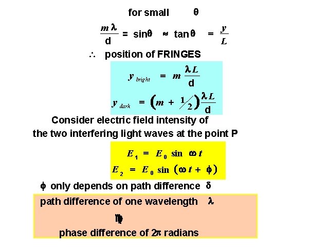 for small ml y » = sin tan L d  position of FRINGES