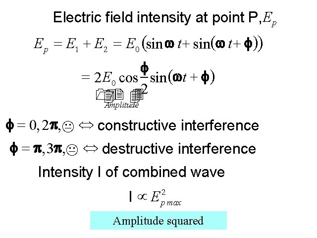 Electric field intensity at point P, Ep E p = E 1 + E