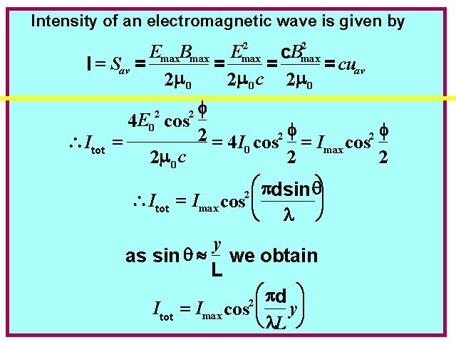 Intensity of an electromagnetic wave is given by 2 2 Emax. Bmax Emax c.