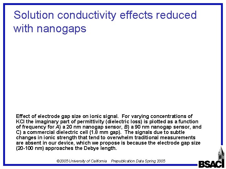 Solution conductivity effects reduced with nanogaps Effect of electrode gap size on ionic signal.