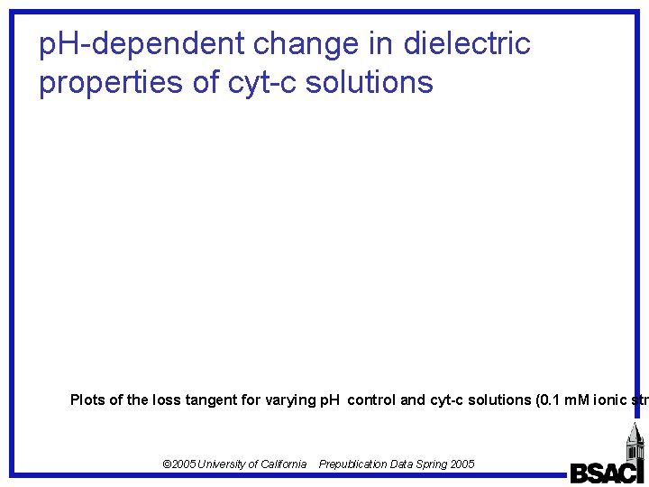 p. H-dependent change in dielectric properties of cyt-c solutions Plots of the loss tangent