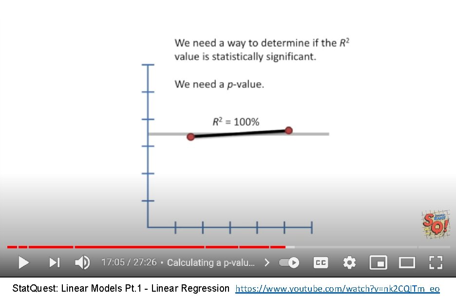 Stat. Quest: Linear Models Pt. 1 - Linear Regression https: //www. youtube. com/watch? v=nk