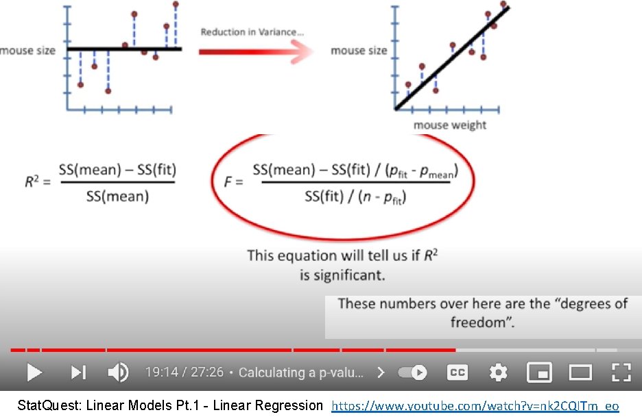 Stat. Quest: Linear Models Pt. 1 - Linear Regression https: //www. youtube. com/watch? v=nk