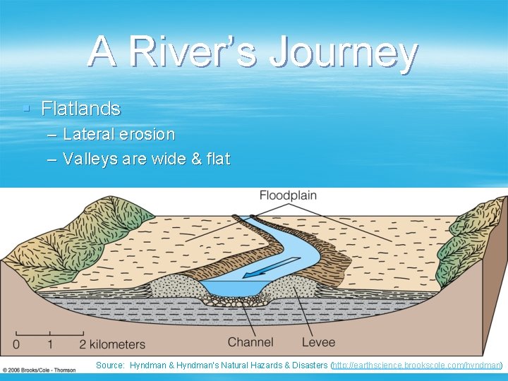 A River’s Journey § Flatlands – Lateral erosion – Valleys are wide & flat