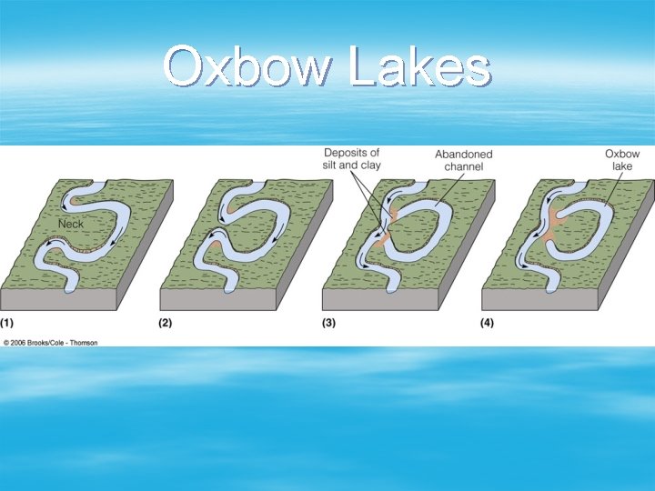 Oxbow Lakes 