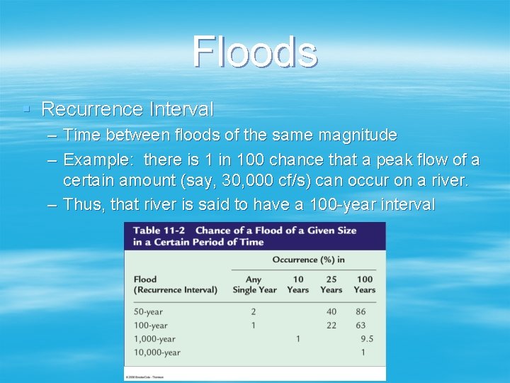 Floods § Recurrence Interval – Time between floods of the same magnitude – Example: