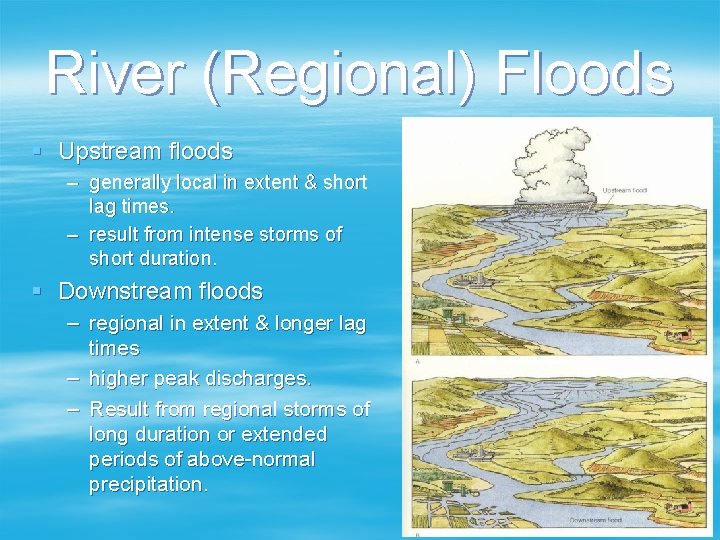 River (Regional) Floods § Upstream floods – generally local in extent & short lag