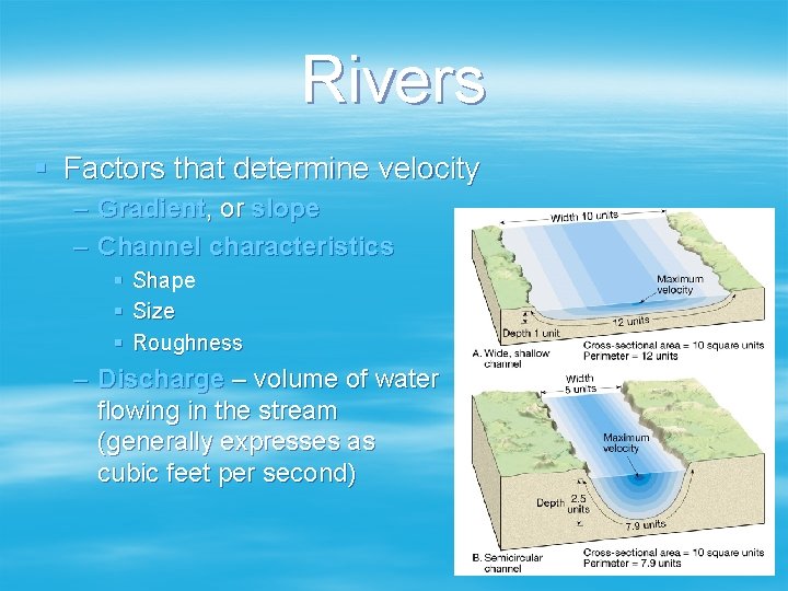 Rivers § Factors that determine velocity – Gradient, or slope – Channel characteristics §