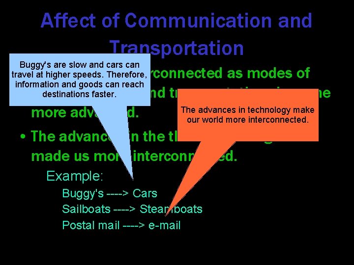 Affect of Communication and Transportation Buggy's are slow and cars can travel at higher